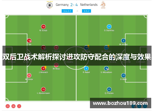 双后卫战术解析探讨进攻防守配合的深度与效果