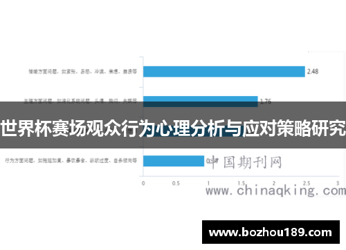 世界杯赛场观众行为心理分析与应对策略研究