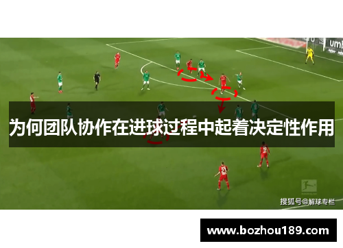 为何团队协作在进球过程中起着决定性作用