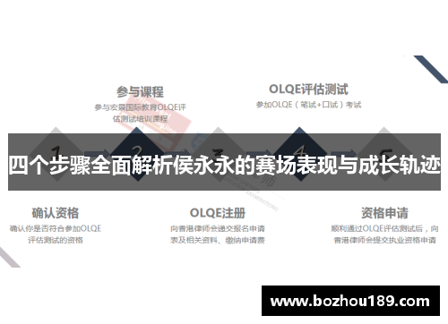 四个步骤全面解析侯永永的赛场表现与成长轨迹