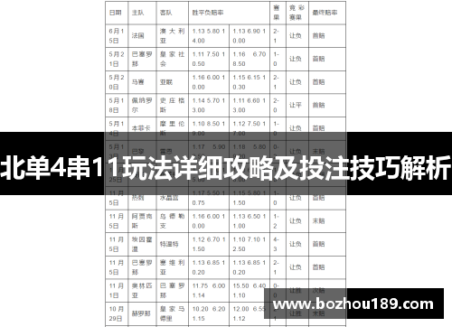 北单4串11玩法详细攻略及投注技巧解析