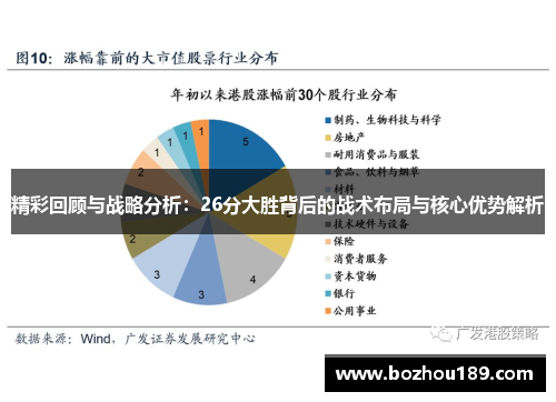 精彩回顾与战略分析：26分大胜背后的战术布局与核心优势解析