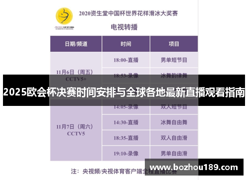 2025欧会杯决赛时间安排与全球各地最新直播观看指南