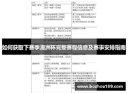 如何获取下赛季澳洲杯完整赛程信息及赛事安排指南