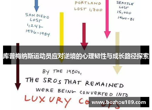 库普梅纳斯运动员应对逆境的心理韧性与成长路径探索