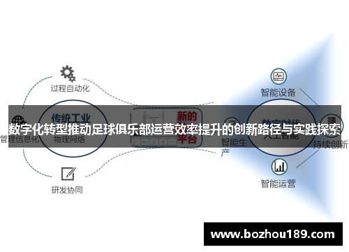 数字化转型推动足球俱乐部运营效率提升的创新路径与实践探索